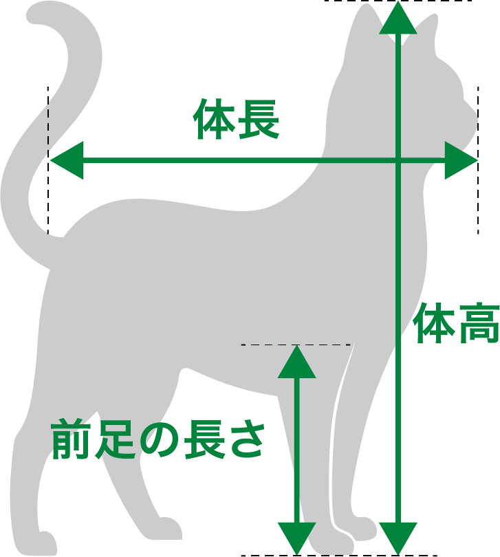 ペットを入れるクレートのサイズと出発地、最終目的地によって変わってきます。